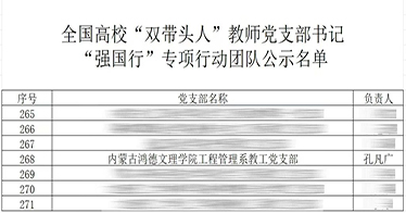 学院工程管理系教工党支部成功入选全国高校“双带头人”教师党支部书记“强国行”专项行动团队