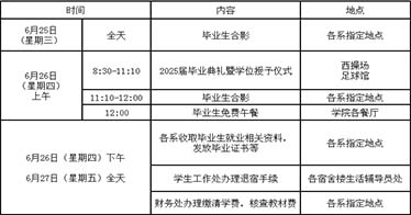 内蒙古鸿德文理学院2025年毕业季日程安排