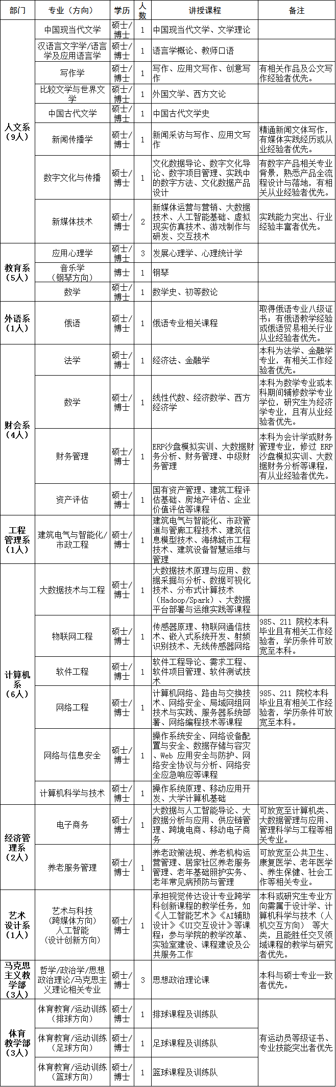 微信图片_2026-03-20_193156_424.png 微信图片_2026-03-20_193156_424.png